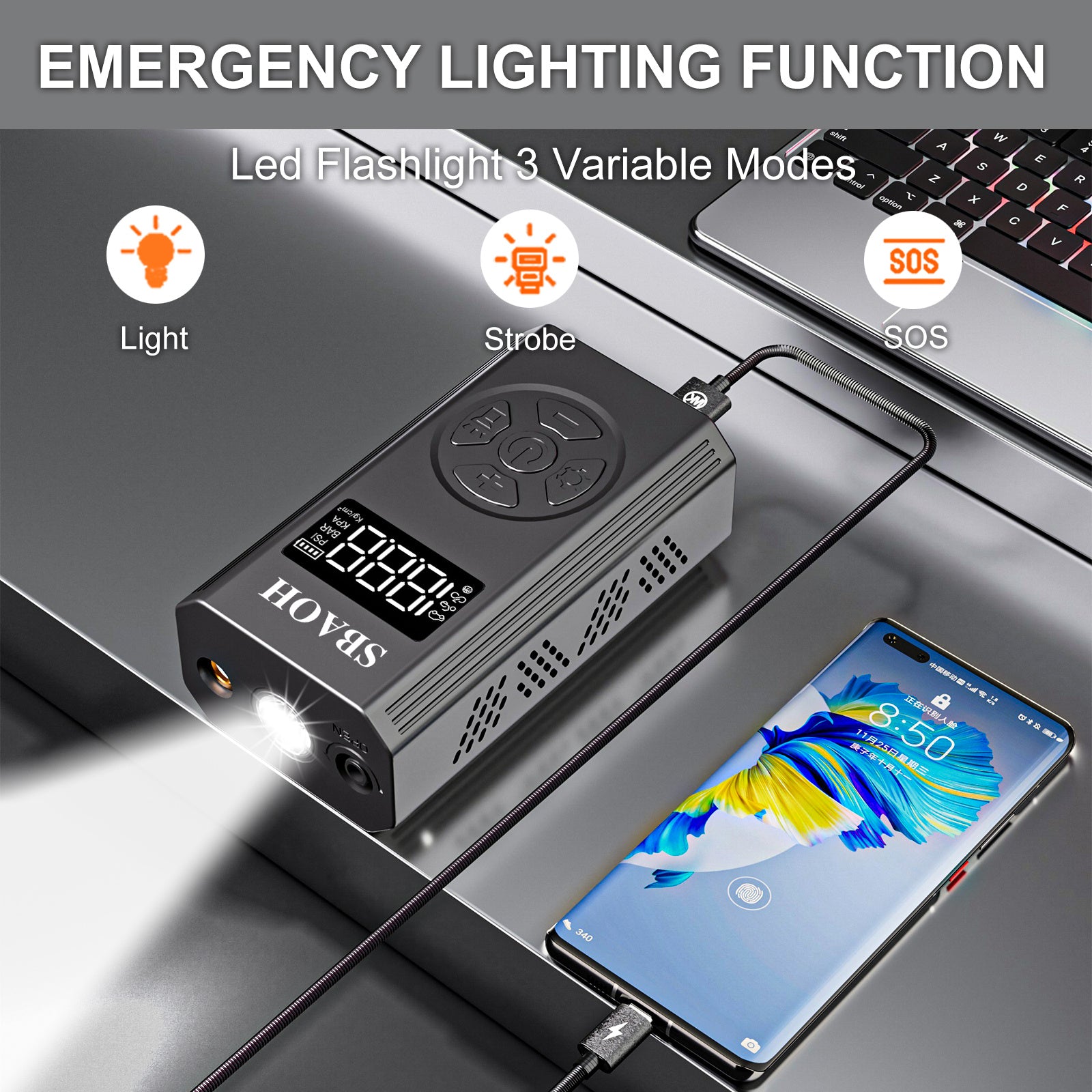 Premium Wireless Digital Air Inflator – 150PSI, Portable, USB-C, 5000mAh - Tire Boost